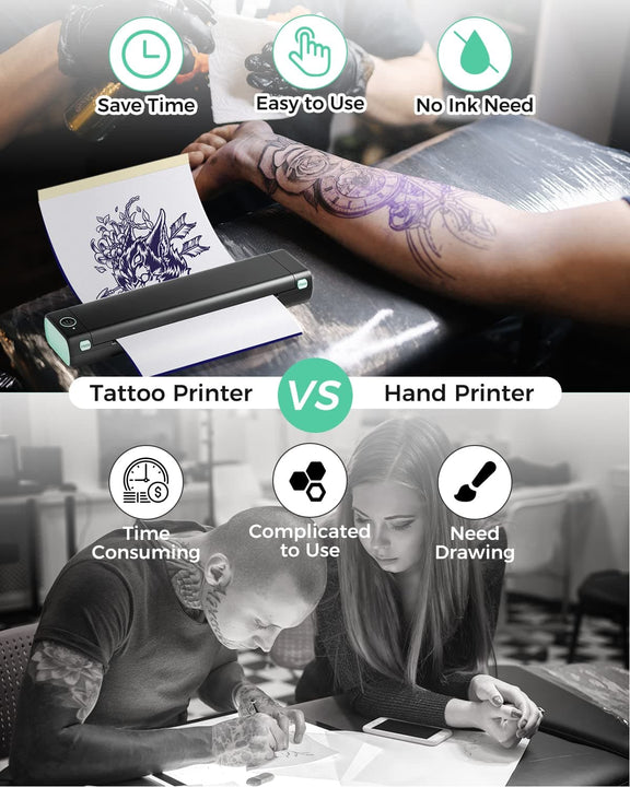 Phomemo M08F Tattoo Stencil Printer saves time and effort with no ink required