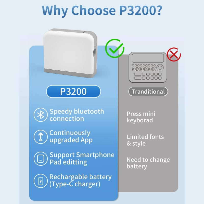 Phomemo P3200 Portable Bluetooth Label Maker