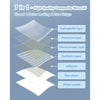 Phomemo 4"x3" White Thermal Label For Shipping Label Printer - Phomemo