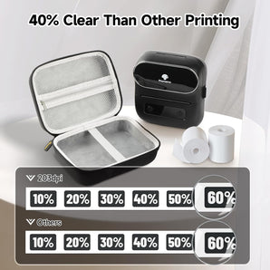 Phomemo M220 Portable Bluetooth Thermal Label Maker - 80mm Mini Printer with 3 Packs Label & Case, Compatible with Android/iOS for Home & Office Use - Phomemo