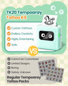 Phomemo TK20 Temporary Tattoo Maker for Kids, Toys for Girls & Boys | Birthday Gifts for 5 6 7 8 9 10 11 12 Year Old Girls, Painting Kits, Craft Kits with 40 Painting Papers & 4 Markers - Phomemo